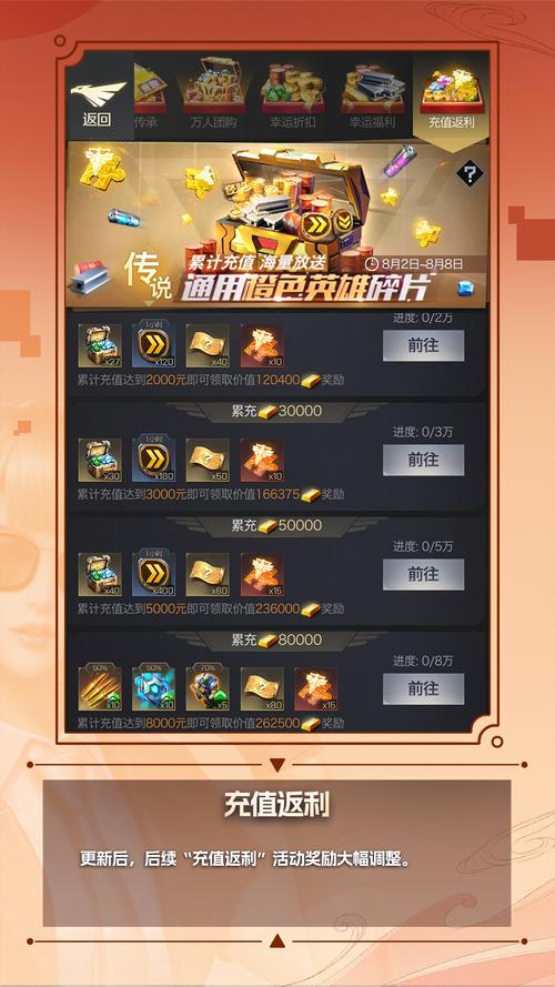 红警手游资源枢纽玩法：新手必看资源管理技巧