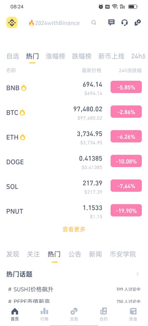 不懂红警也能轻松参与牛市？小白也能赚钱的秘诀！