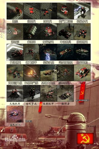 大伊玩红警：红警地图攻略及兵种搭配指南