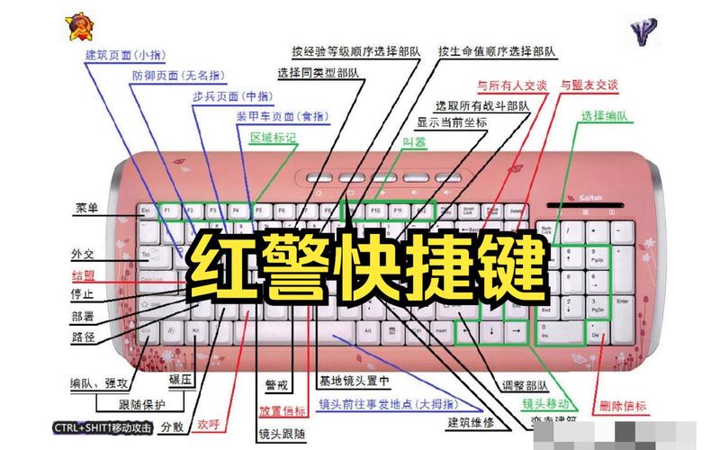 玩红警过桥就卡住？几个小技巧帮你轻松解决