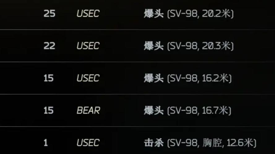 电脑玩红警3卡死了？快速排查及解决卡顿方法