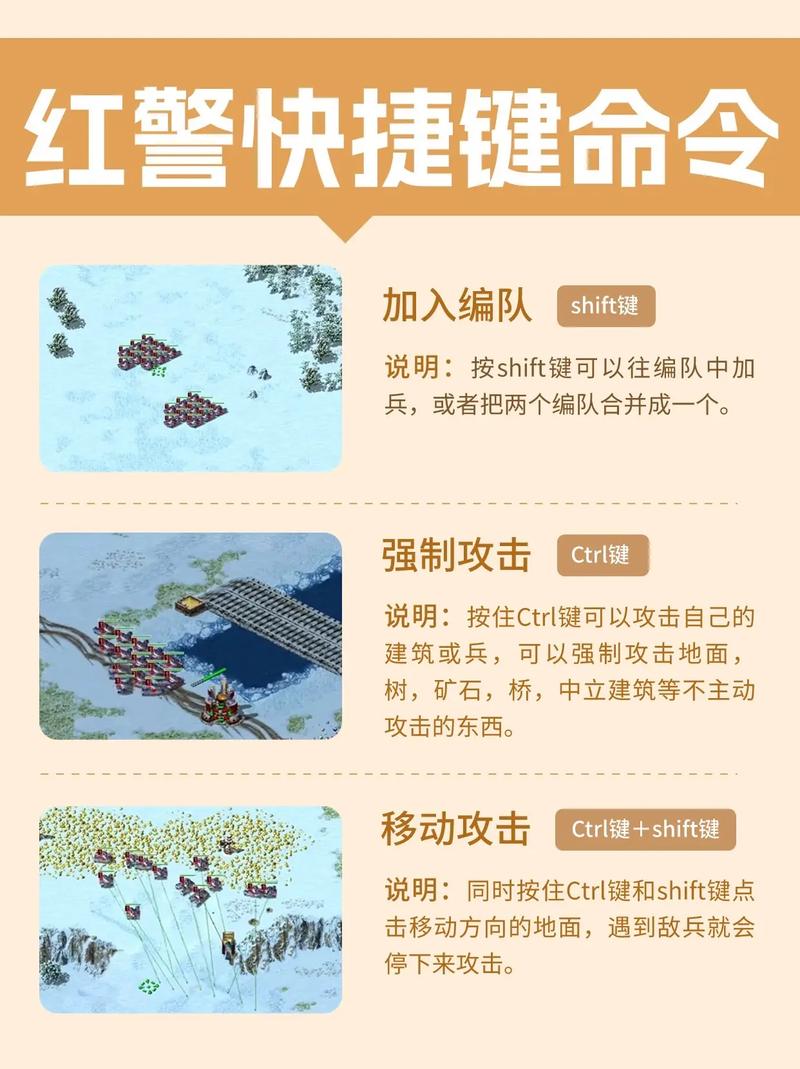 红警高手都在用什么路径键？揭秘游戏隐藏技巧