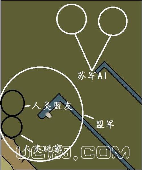 红警资源援助方法详解：简单几步，助你成为盟友之光！