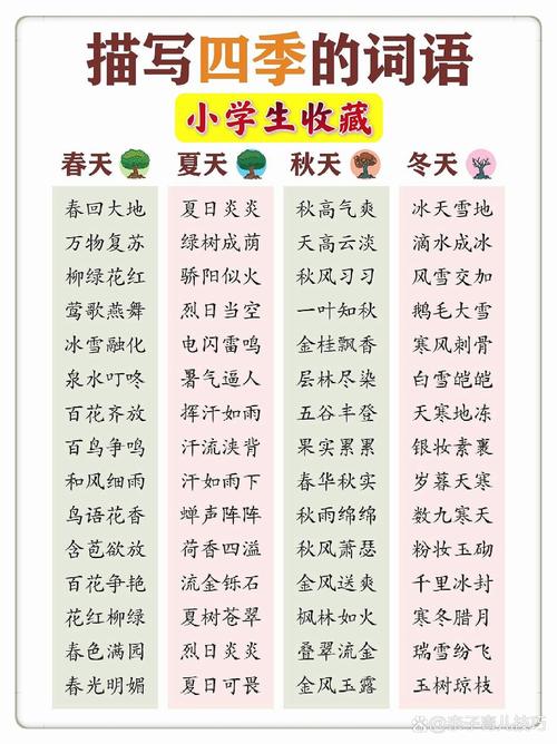 红警二字成语大全：你了解多少？