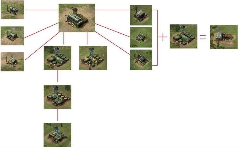 红警美地图攻略：不同地图建筑布局与战术详解