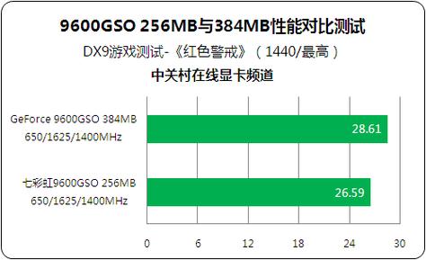 为什么我的红警存档失败？原因及解决方法