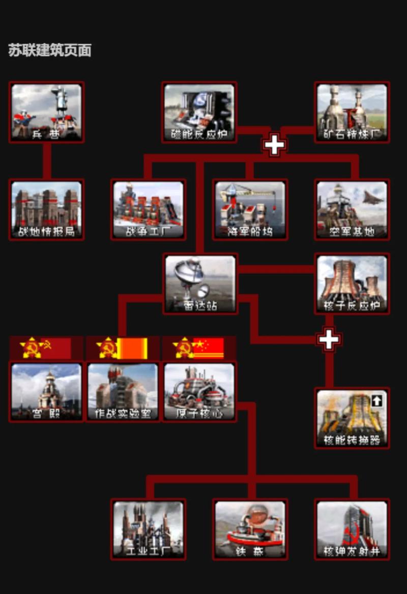 红警阵营图大全：高清壁纸及游戏截图