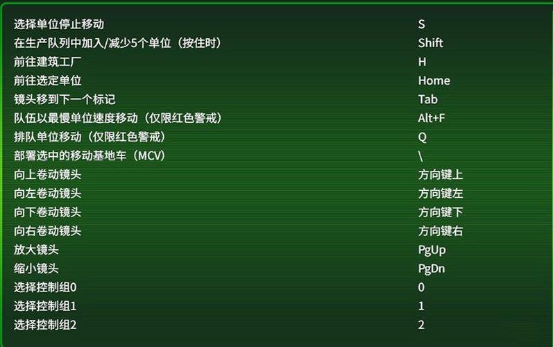 红警里急停是什么操作？新手必看技巧教学