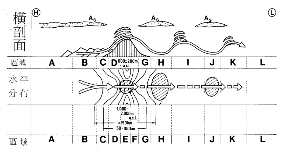 红警2：焚风阵营强势登场，黑科技武器等你体验！