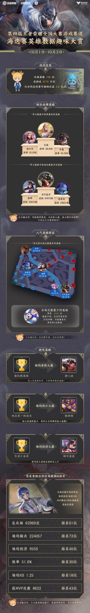 解锁红警碱石资源：提升游戏胜率的秘诀