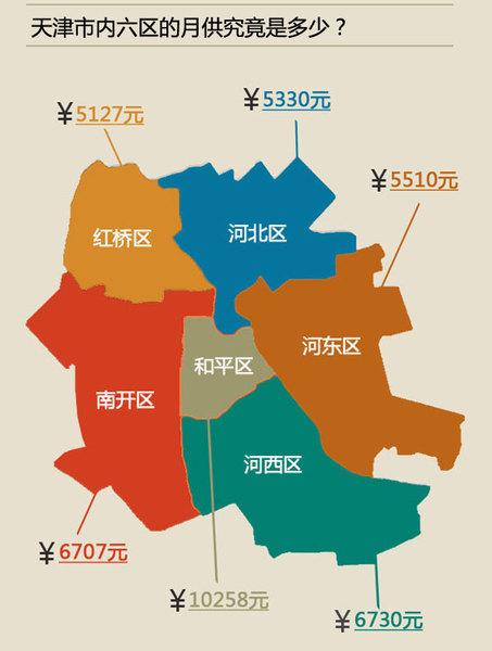 红色警戒天津地图：带你走进虚拟天津城