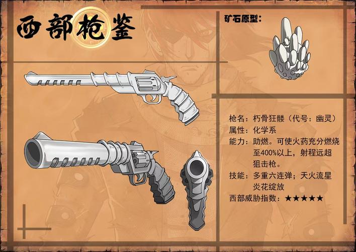 红警3:铳鬼MOD究竟值不值得下载?