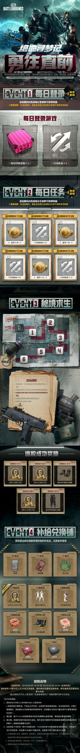 红警退箱子方法详解：快速打开和关闭箱子技巧