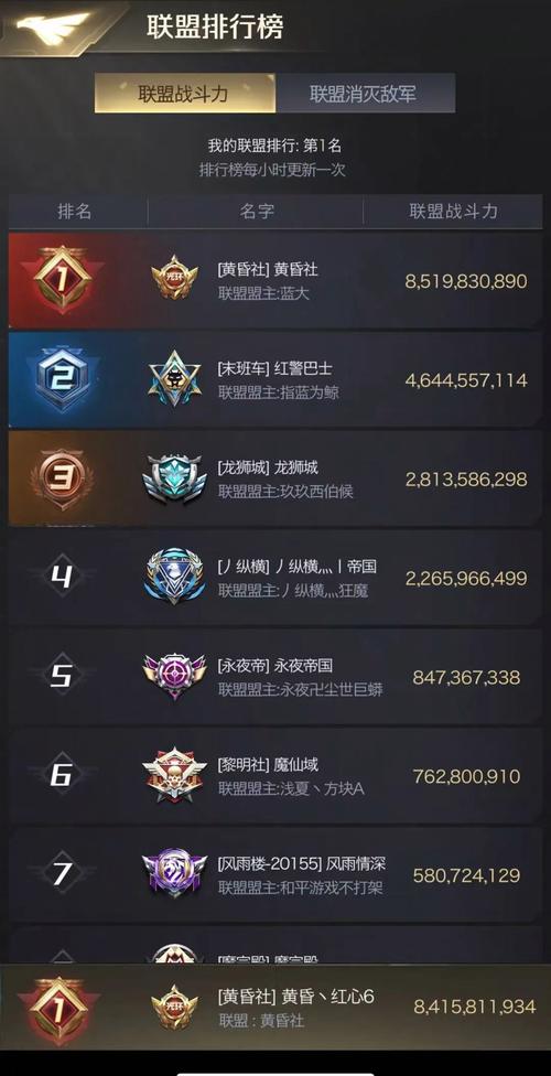 红警OL游戏名字大全：个性十足的ID推荐