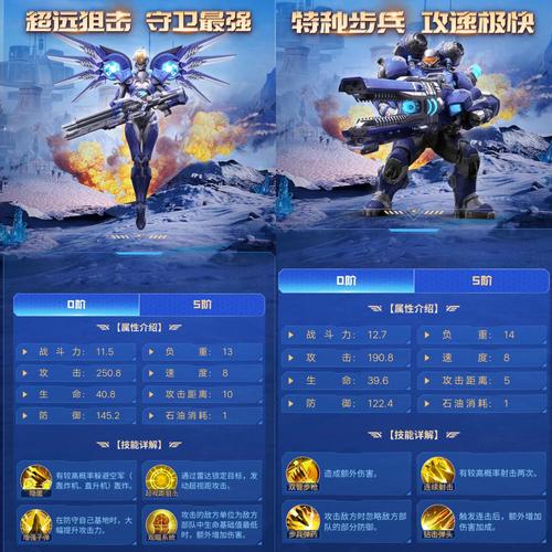 红警OL装扮获取攻略：免费获得炫酷皮肤的技巧