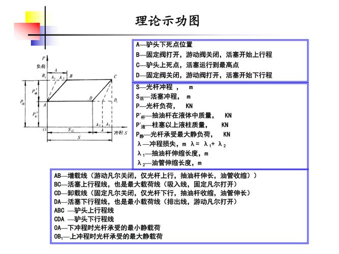 如何玩转红警油井图：新手入门及进阶技巧