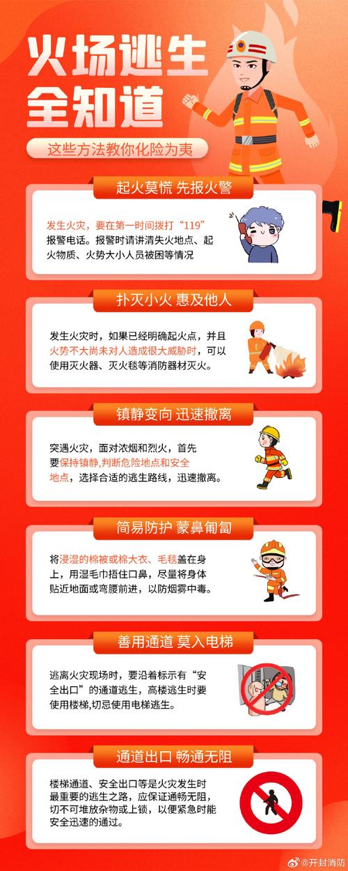 红色警戒火灾频发？掌握这些灭火方法