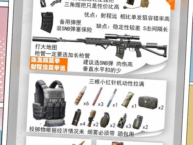 最全红警突突装备解析：让你成为突突大神