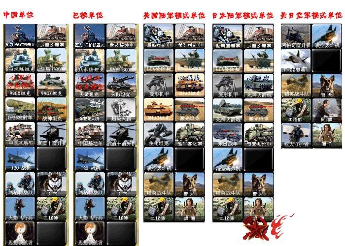 神经突击车克制技巧:红警2高玩经验总结