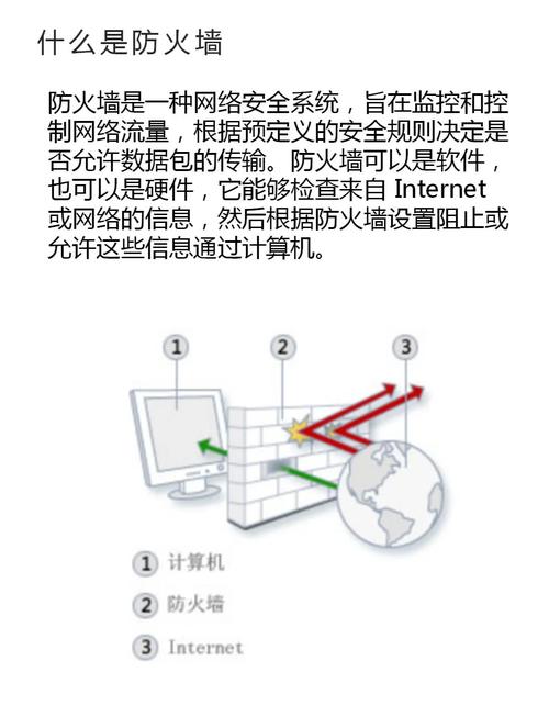 玩红警总是掉线？防火墙设置帮你搞定