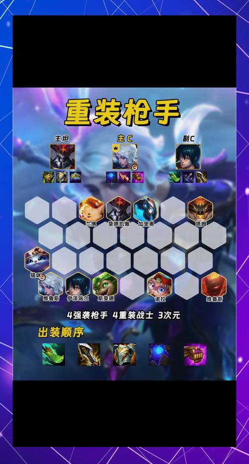 红警OL兵种搭配技巧：最强阵容组合推荐及策略详解