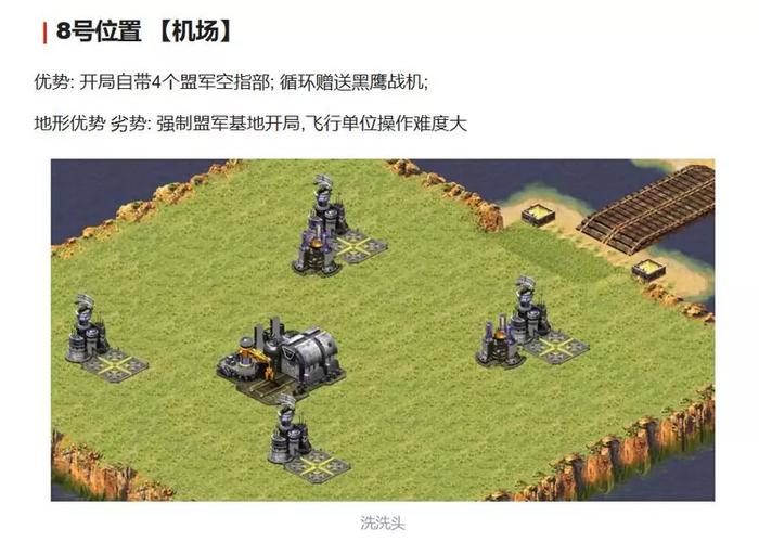 红警的来历及发展：一个经典RTS游戏的传奇