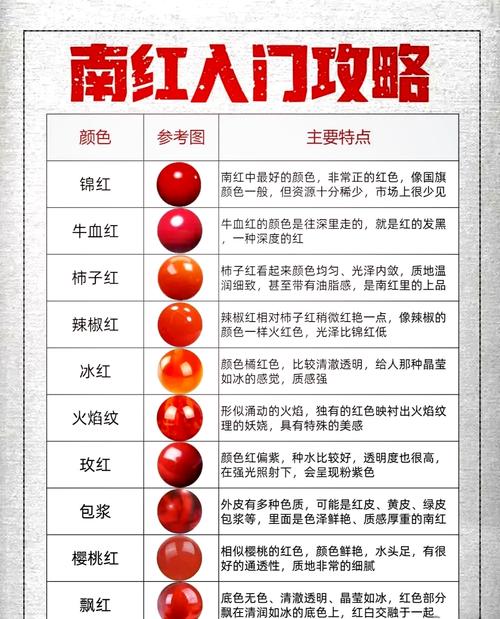 如何快速获得红警稀玉矿？实用技巧分享