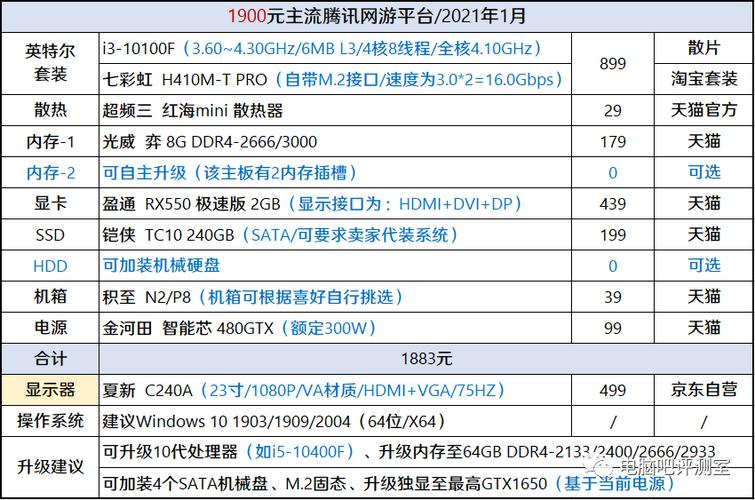 电脑配置再好也卡？红警卡死问题深度解析