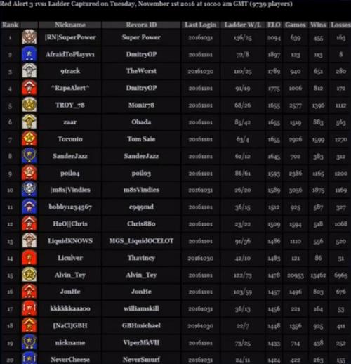 五哥红警比赛集锦：精彩瞬间，热血沸腾！