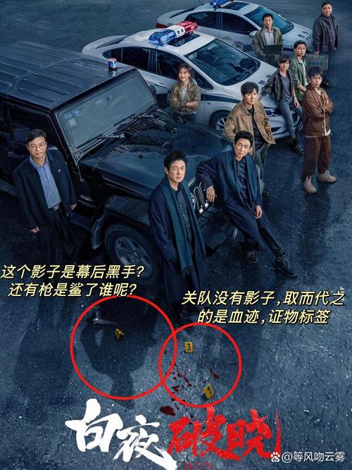 回顾红警TV：那些年我们一起追过的国产刑侦剧