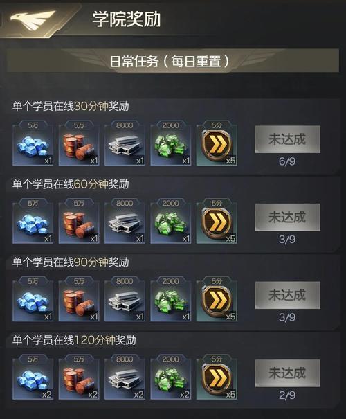 现在想玩红警？不同平台下载安装指南