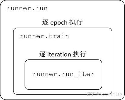红警攻白宫全流程指南：从资源积累到最终胜利！