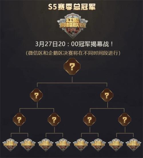 红警OL竞猜：巅峰联赛来袭，赢取丰厚竞猜奖励！