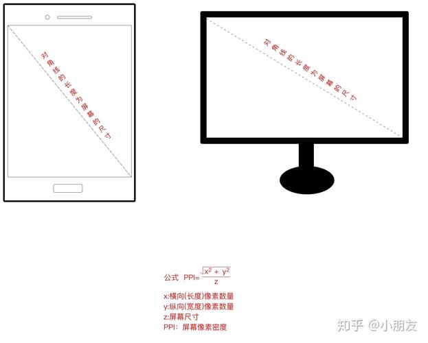 红警调尺寸：完美适配你的屏幕大小