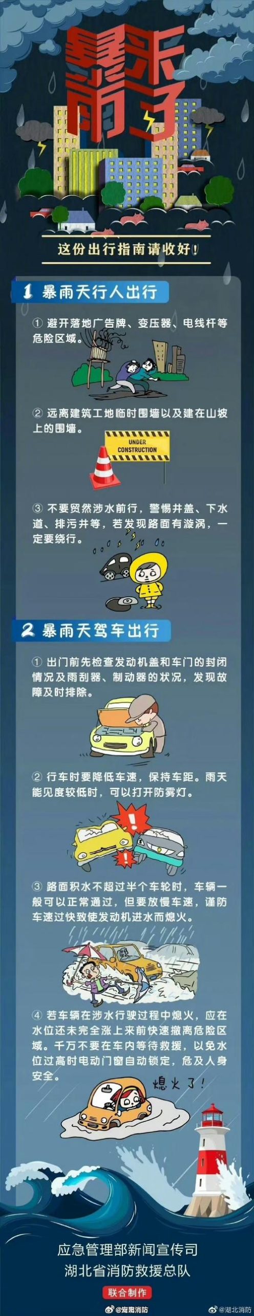 暴雨红警高挂，这些避险知识你必须知道！