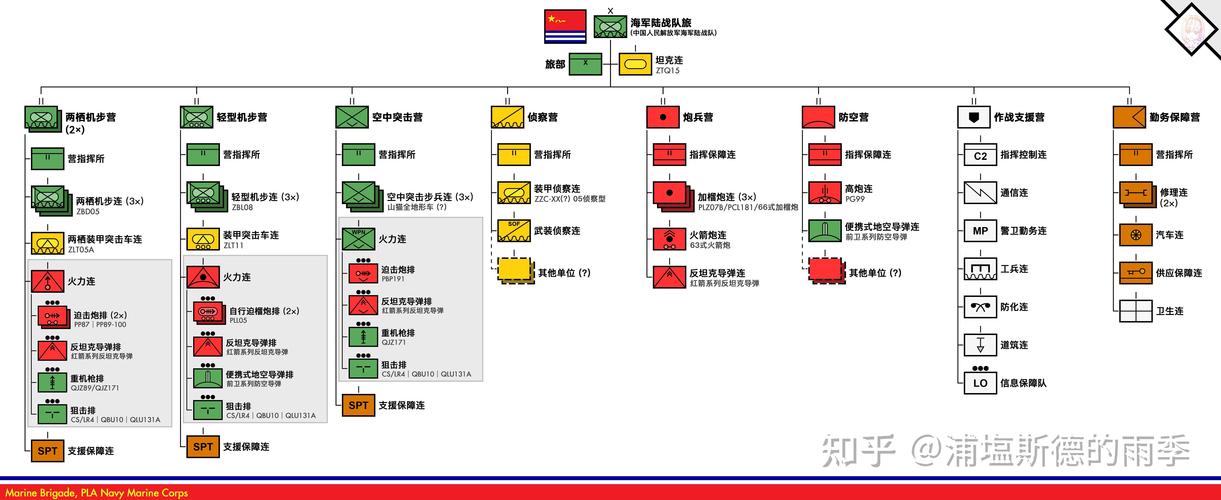 探秘红警海军:各阵营海军单位属性及战术分析