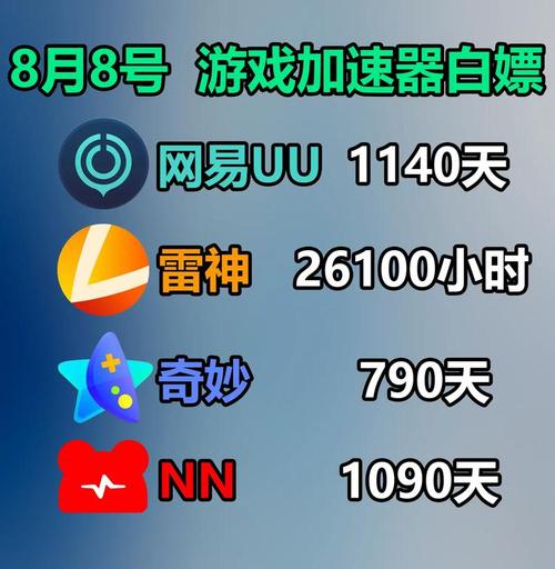 告别卡顿!战网联红警给你极致游戏体验