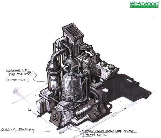 探秘红警开发：西木工作室的辉煌与C++的功劳