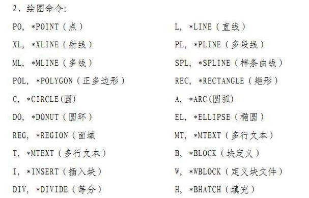 玩转红警，必备英语单词速查，轻松掌握游戏技巧