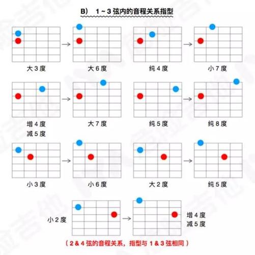 如何更换红警2加载图？简单步骤轻松搞定
