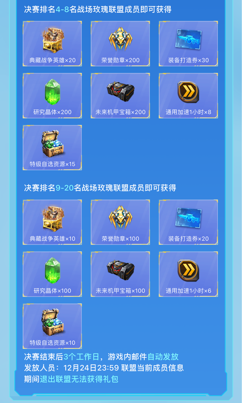 红警OL手游晋升指南：等级提升与资源获取