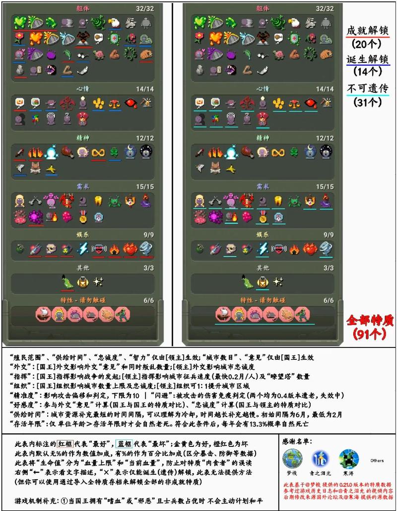 红警建箱子教程：快速上手资源箱建造攻略