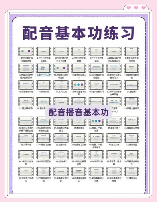 学红警发音：快速掌握游戏配音技巧