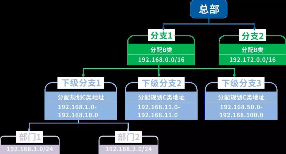 告别红警老败！从资源管理到战术策略全解析
