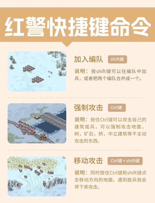想玩好红警？直接按快捷键才是王道