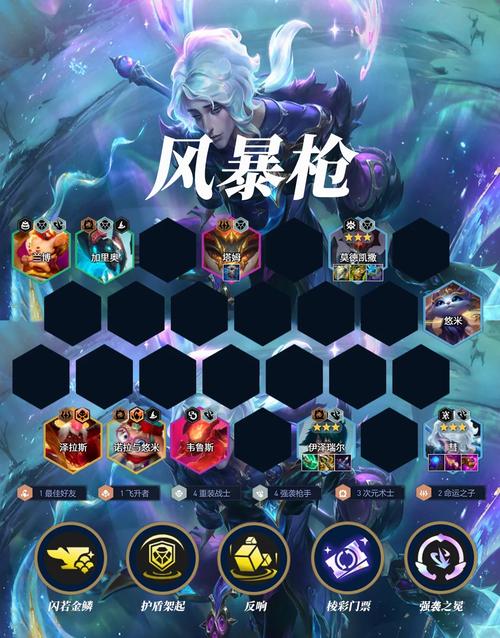 红警盟军上尉：从新手到高手进阶指南