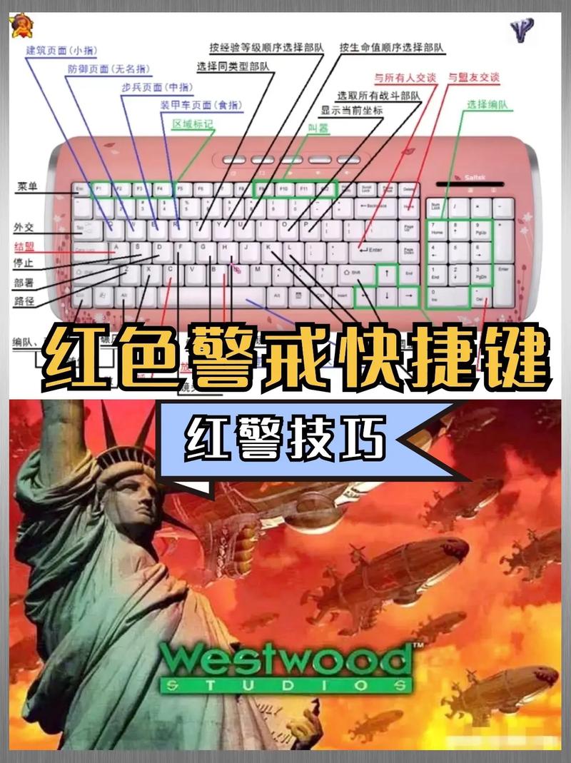 想修改红警英雄？试试这些简单实用的方法