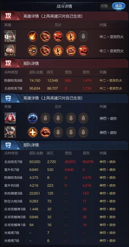 红警OL战区嘉奖领取攻略：别错过你的奖励！