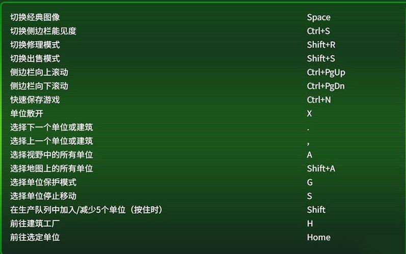 你的红警显示器不够好?分辨率设置及显示器推荐