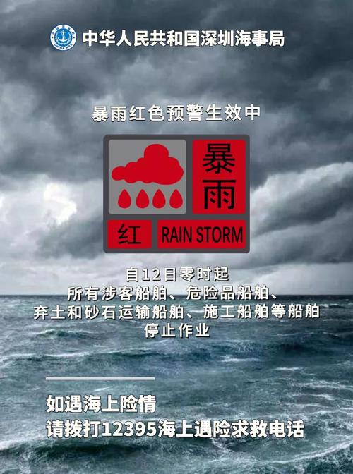 暴雨红色预警！红警暴雨下的自救互救方法